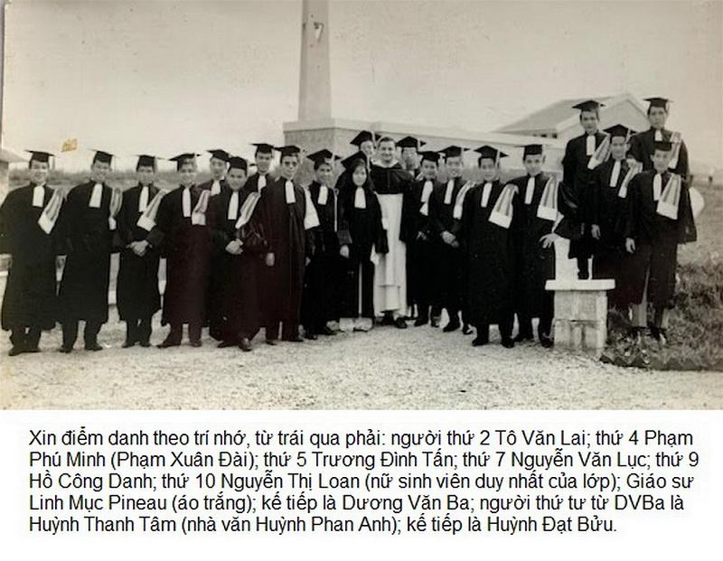 Đại Học SP Đà Lạt 1964